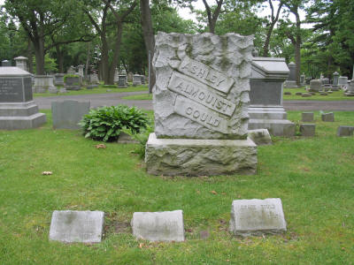 Ashley, Almquist & Gould Plot