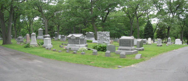 Ashley, Almquist & Gould Plot