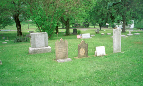 Barnes & Fred Plot